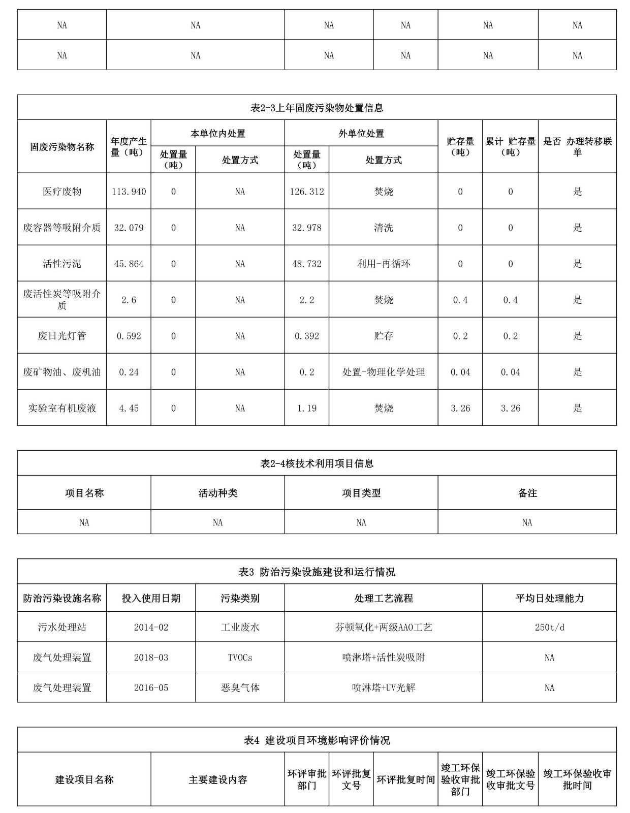 050616265349_0深圳市重点排污单位环境信息公开_2.jpg